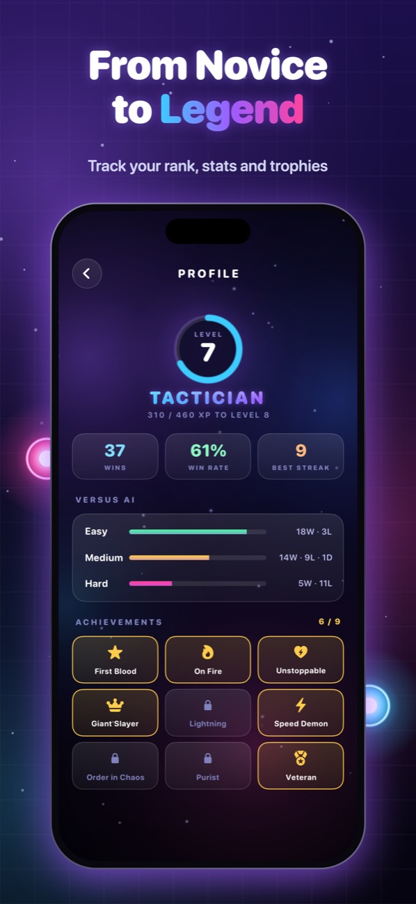 Profile with level, rank, stats per AI level and achievements